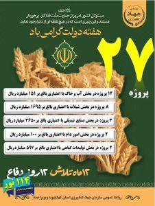 اینفوگرافی | به مناسبت هفته دولت 1 IMG 20250824 133938 168