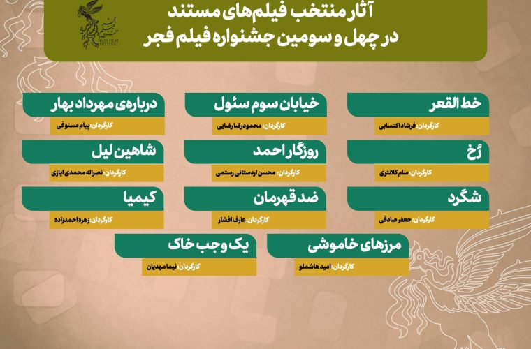 ۱۱ اثر مستند سینمایی در چهل و سومین جشنواره فیلم فجر ۱۱ اثر مستند سینمایی در چهل و سومین جشنواره فیلم فجر