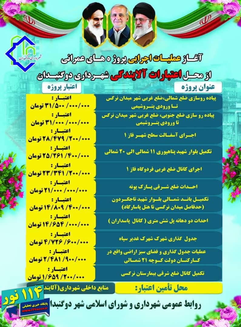 اجرایی شدن فاز اول پروژه های شهرداری دوگنبدان