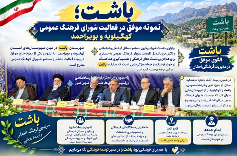 باحضور وزیر فرهنگ و ارشاد اسلامی اعلام شد:باشت؛ نمونه موفق در فعالیت شورای فرهنگ عمومی کهگیلویه و بویراحمد باحضور وزیر فرهنگ و ارشاد اسلامی اعلام شد:باشت؛ نمونه موفق در فعالیت شورای فرهنگ عمومی کهگیلویه و بویراحمد
